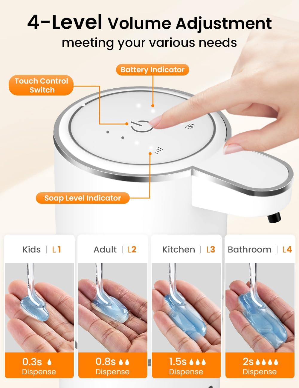 380ML 용량, 라이트 디스플레이, 4단계 조절 가능 - Soap Making Machine 리뷰 및 가격